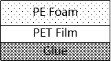 PFT层结构.png